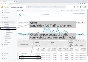 Check social media traffic on Google Analytics